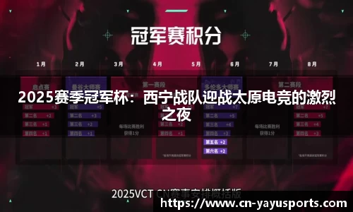 2025赛季冠军杯：西宁战队迎战太原电竞的激烈之夜