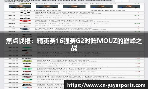 焦点战报：精英赛16强赛G2对阵MOUZ的巅峰之战