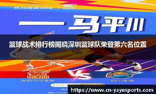 篮球战术排行榜揭晓深圳篮球队荣登第六名位置