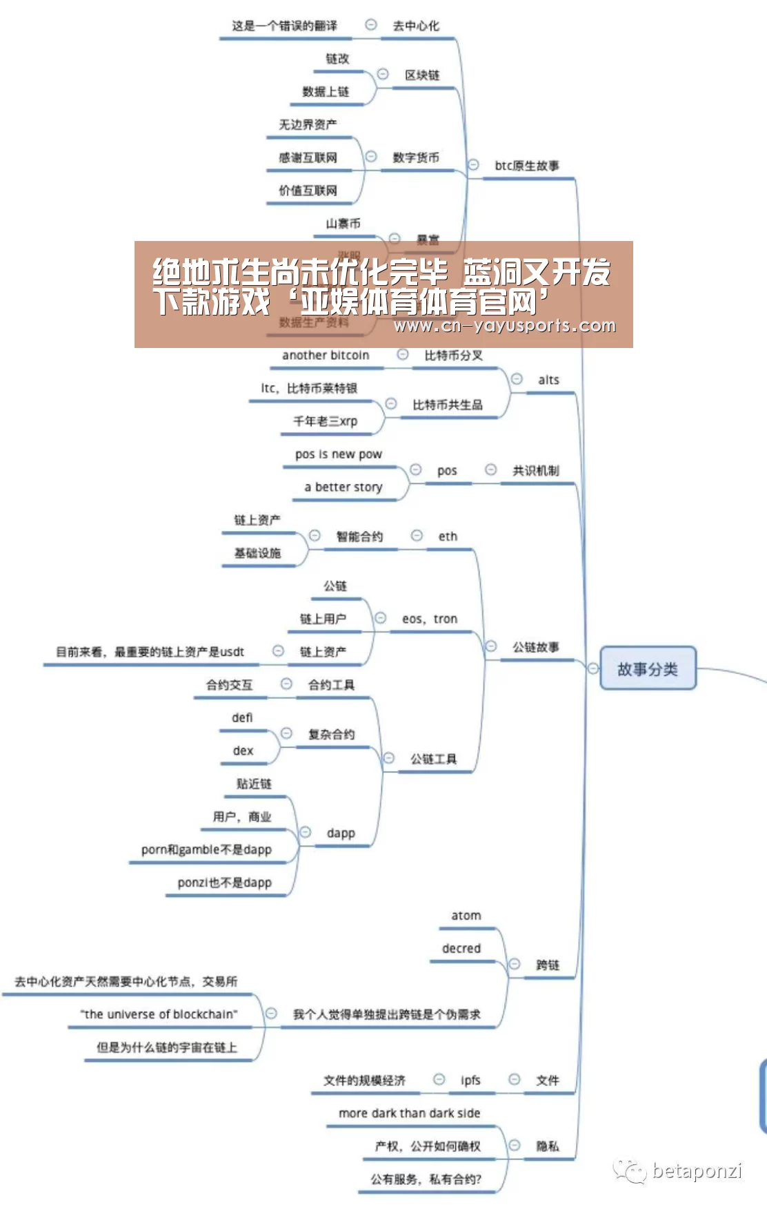 亚娱体育体育