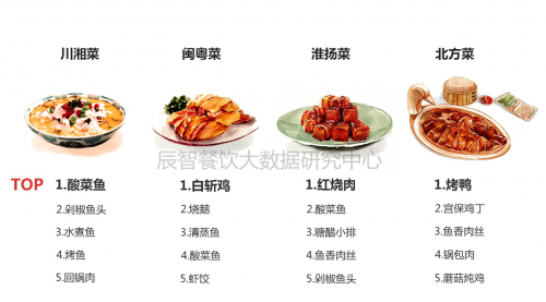 亚娱体育